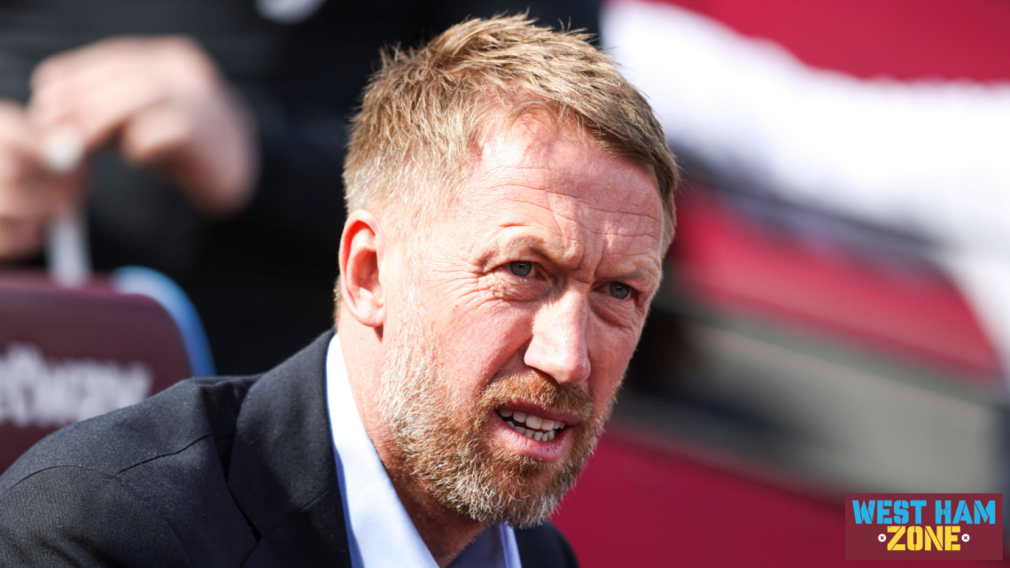 West Ham United manager Graham Potter