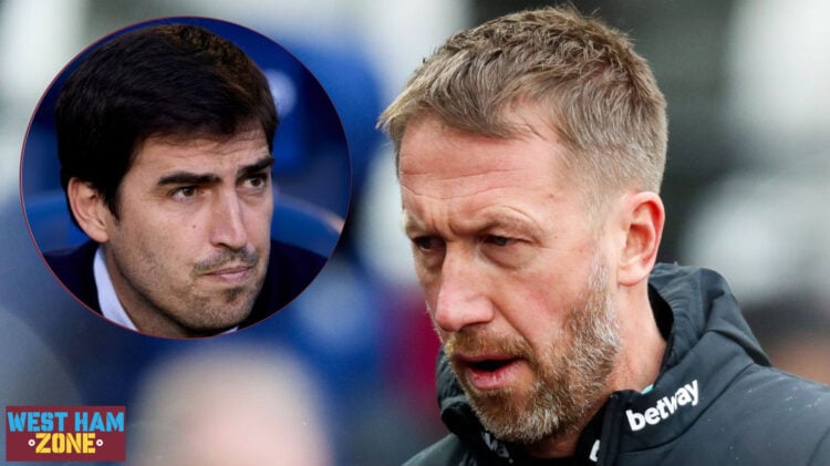 West Ham manager Graham Potter and Bournemouth manager Andoni Iraola