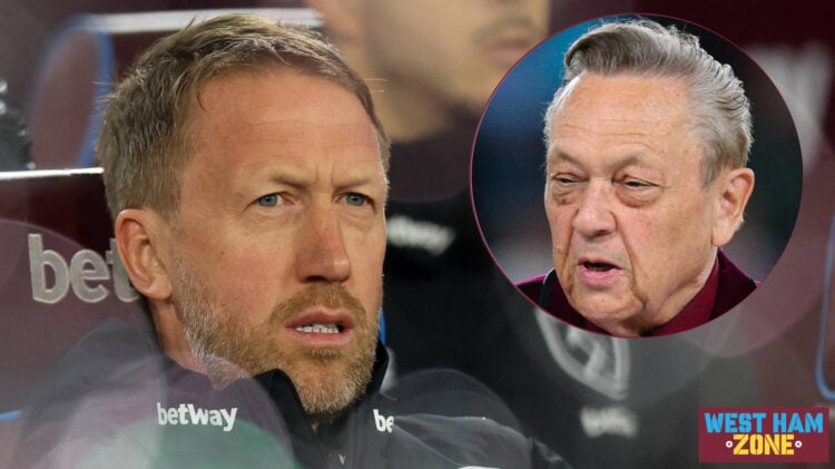 West Ham manager Graham Potter and David Sullivan