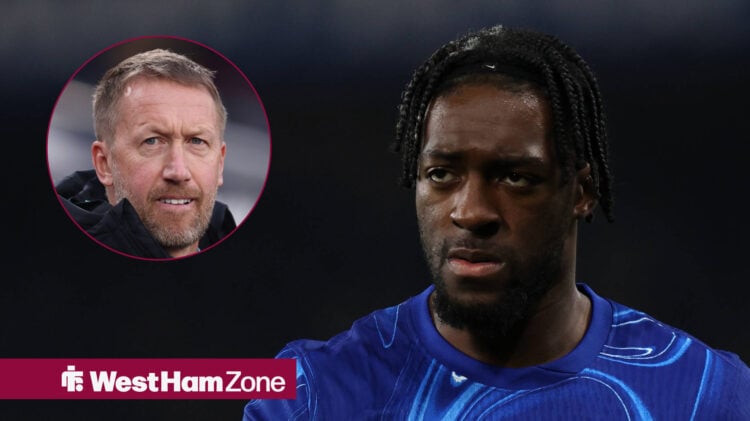 Axel Disasi looking angry with Graham Potter in circular inset