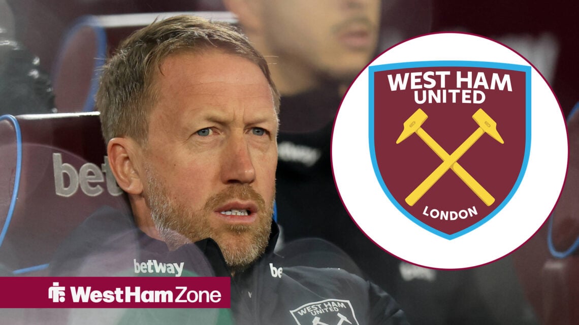 Graham Potter has struggled since his appointment at West Ham
