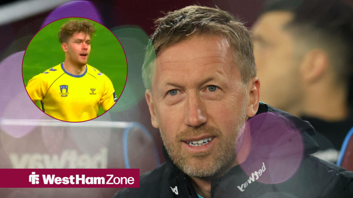 West Ham are lining up a bid for Mathias Kvistgaarden