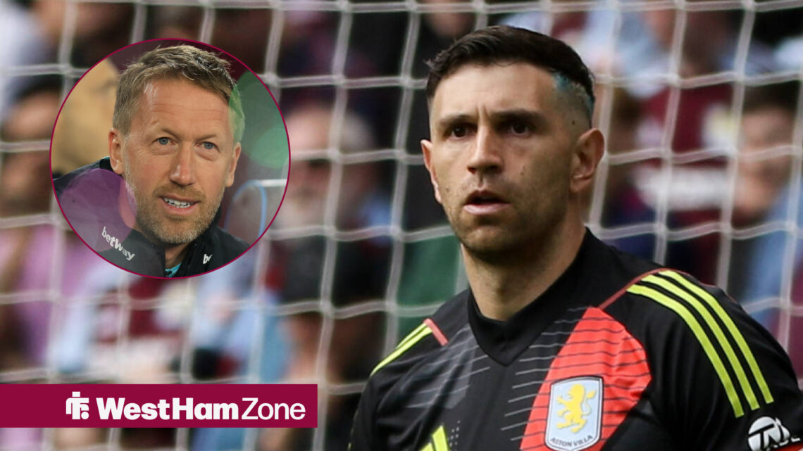 West Ham Aston Villa Emi Martinez Graham Potter