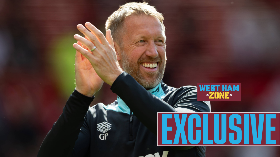 Graham Potter, West Ham
