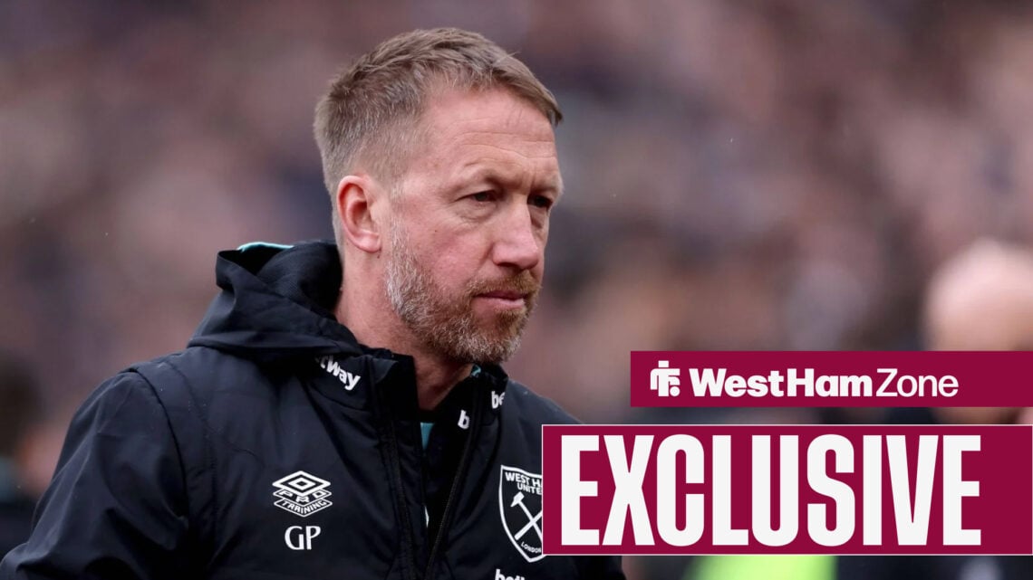 West Ham Graham Potter