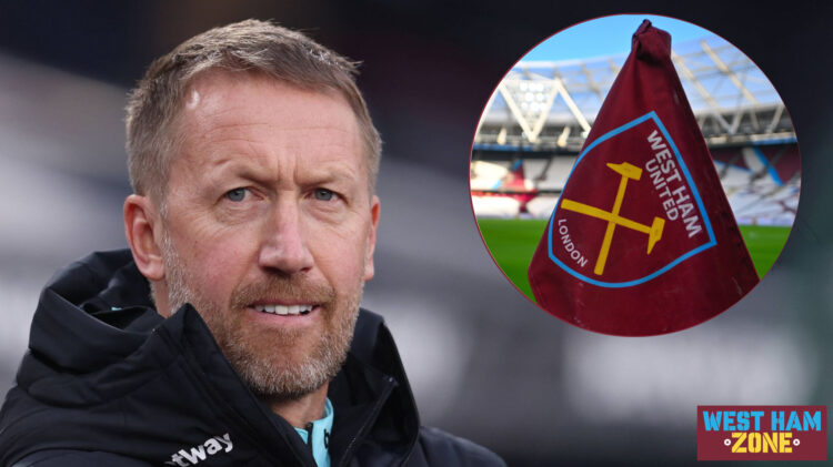 West Ham Graham Potter