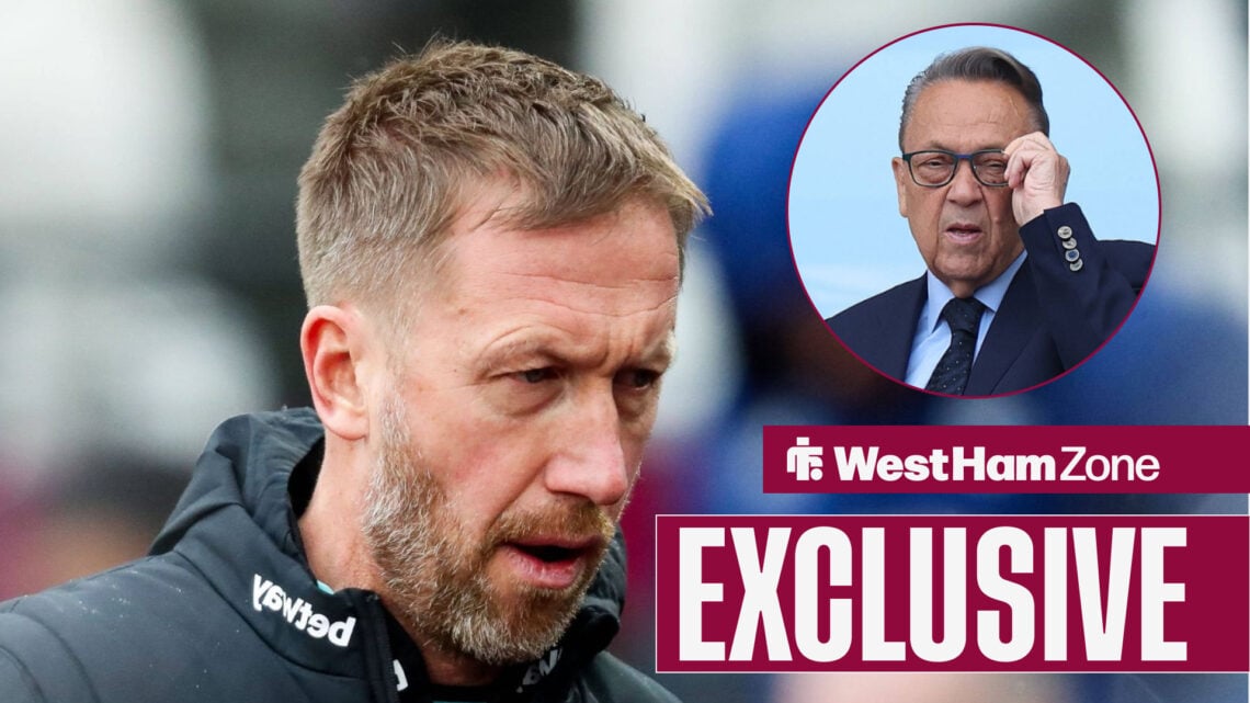 West Ham owner David Sullivan could sack Graham Potter.