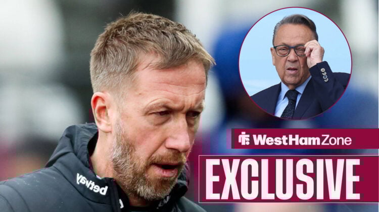 West Ham owner David Sullivan could sack Graham Potter.