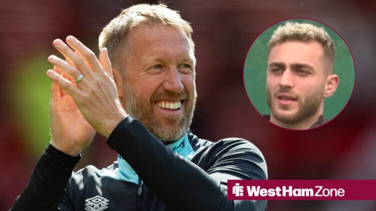 West Ham United manager Graham Potter and Galatasaray forward Baris Alper Yilmaz