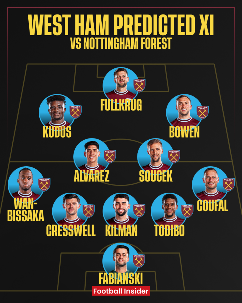 West Ham predicted XI v Nottingham Forest