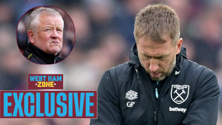 West Ham could be fined like Sheffield United