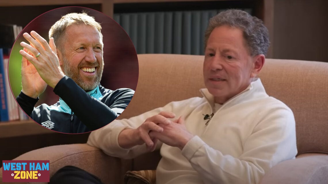 Robert Kotick is linked with buying into West Ham