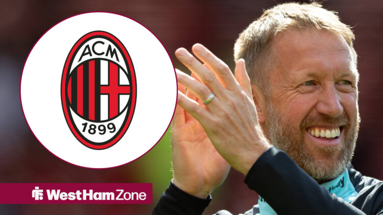 Graham Potter AC Milan