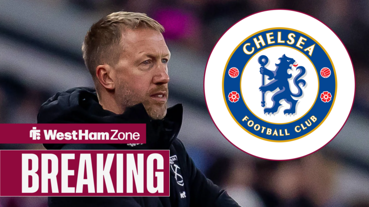 Graham Potter