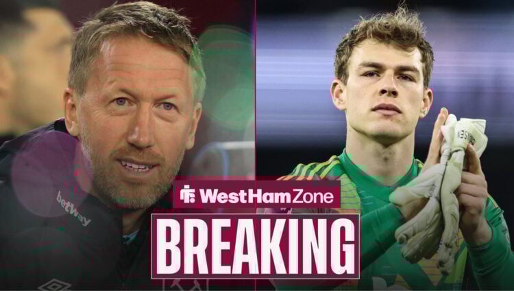 West Ham want to sign Mads Hermansen