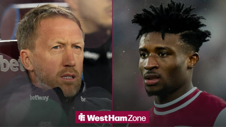 Graham Potter, Mohammed Kudus