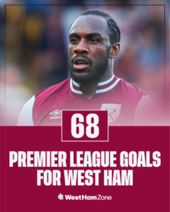 Michail Antonio 'has already secured new job' after West Ham release