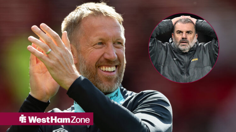 Graham Potter, Ange Postecoglou