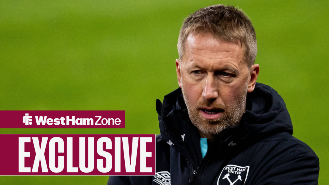 West Ham Graham Potter