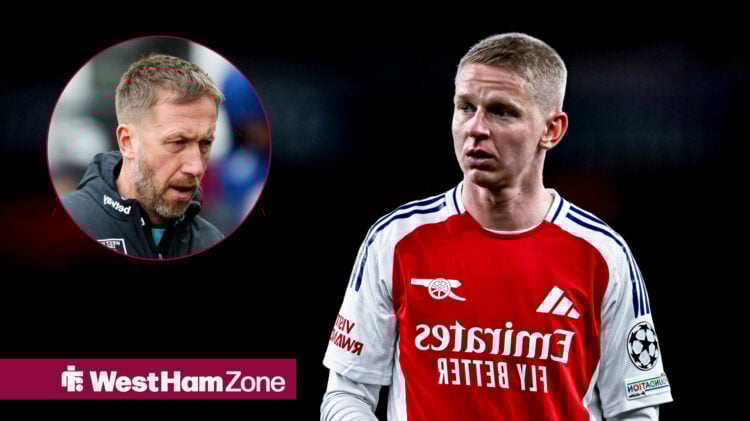 Oleksandr Zinchenko & Graham Potter