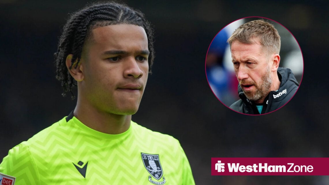 Pierce Charles and Graham Potter