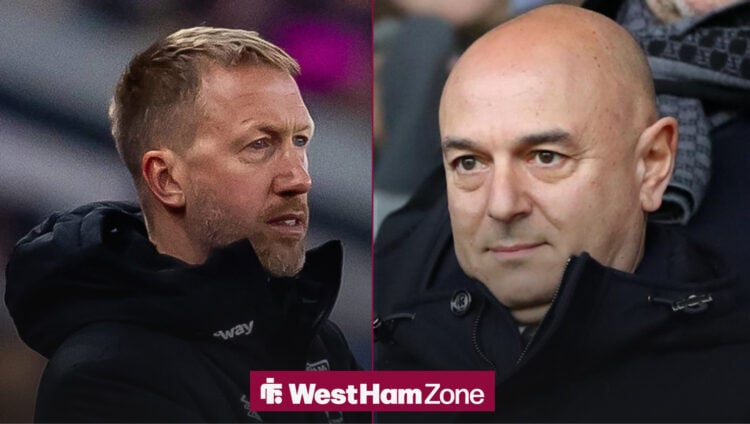 Graham Potter looking concerned on the touchline, Daniel Levy smirking whilst watching a game.