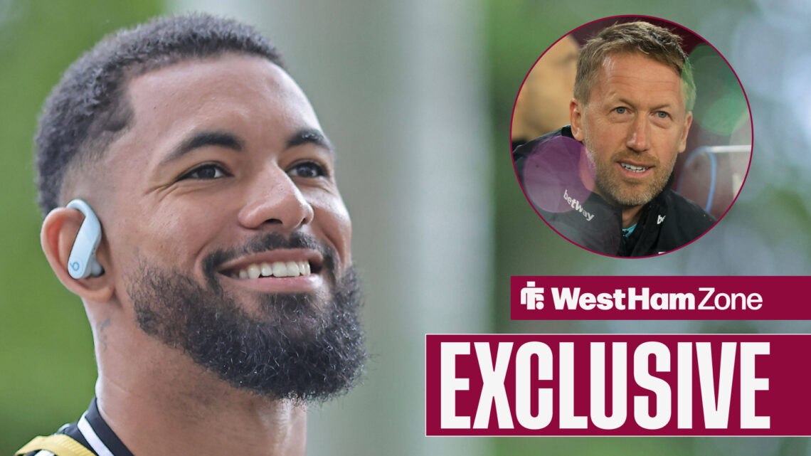Graham Potter could bring Douglas Luiz to West Ham.