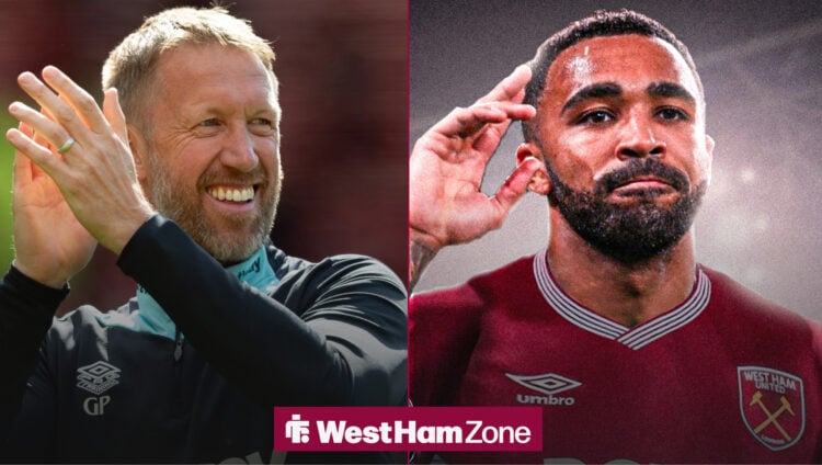 West Ham manager Graham Potter and Callum Wilson.