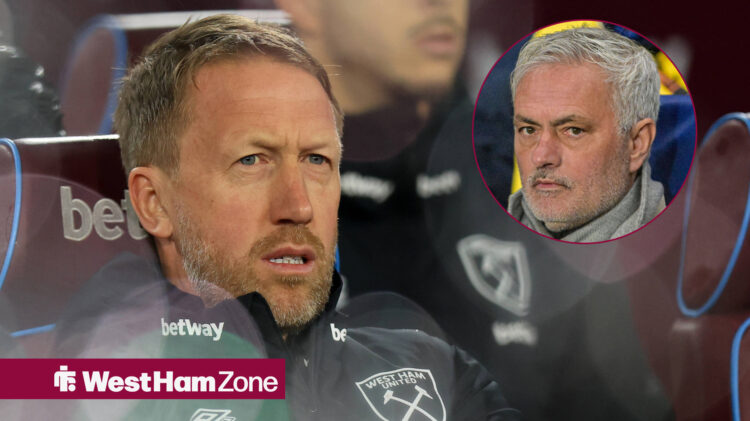 West Ham manager Graham Potter stares at Fenerbahce's Jose Mourinho.