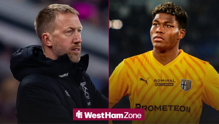 West Ham are interested in Zion Suzuki