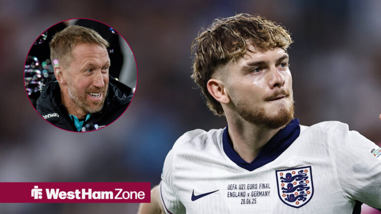 Harvey Elliott, Graham Potter