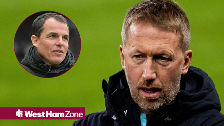 Regis Le Bris, Graham Potter