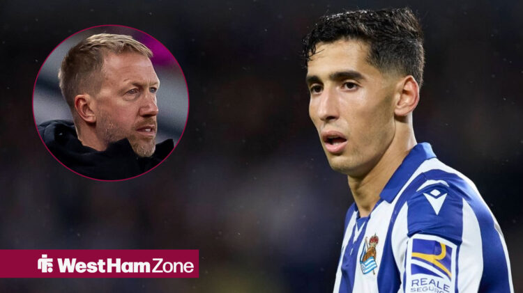 Nayef Aguerd, Graham Potter, West Ham.