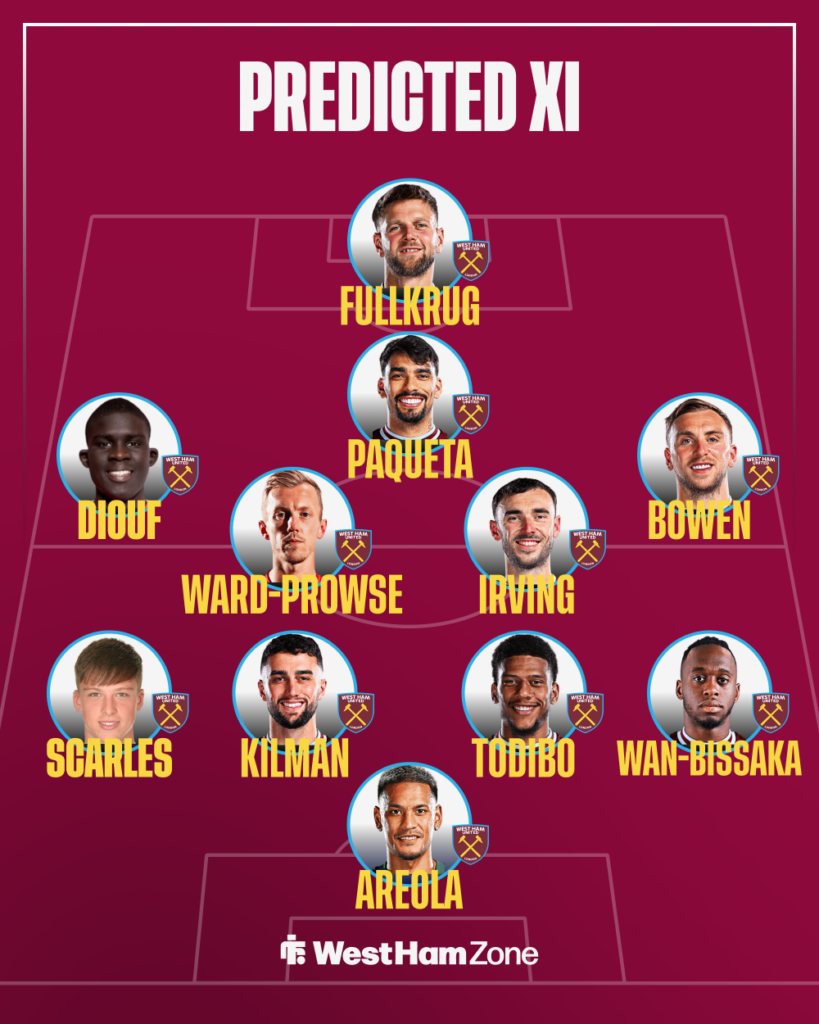 West Ham predicted XI v Everton
