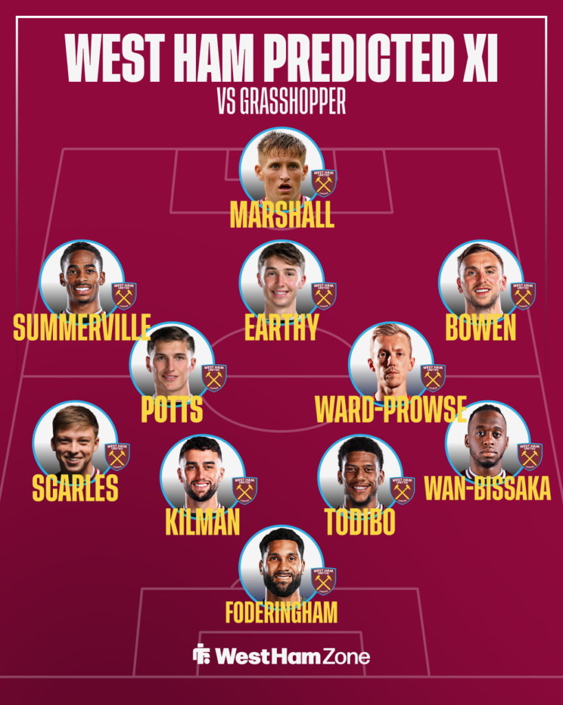 West Ham predicted XI v Grasshopper