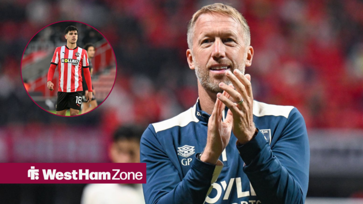 An image of Graham Potter with an inset circle of Mateus Fernandes.