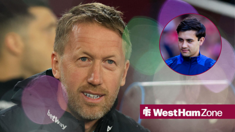 West Ham manager Graham Potter smiles from the dugout in the direction of Facundo Buonanotte, who features in a circular inset.