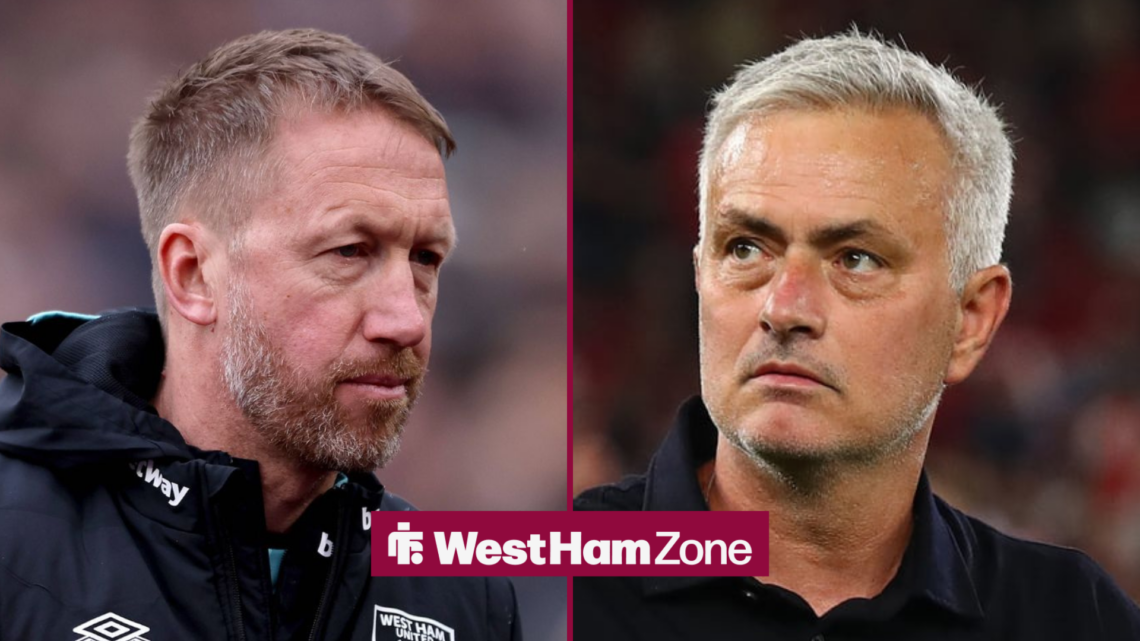Graham Potter in a West Ham coat looking annoyed. Jose Mourinho looks to his left.