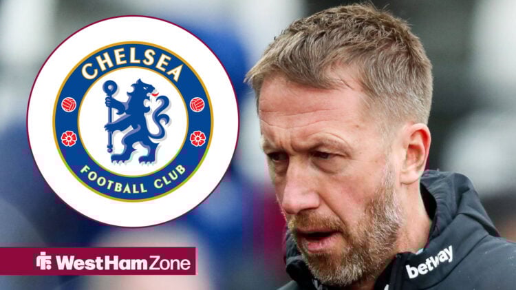 Chelsea badge in a circular inset, Graham Potter looking frustrated