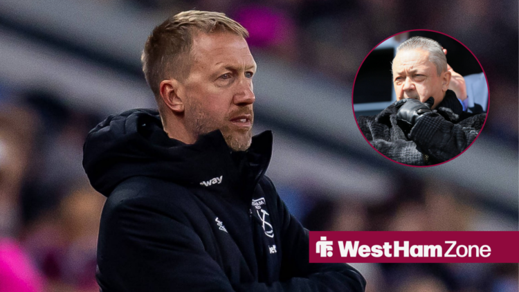 West Ham manager Graham Potter looking confused and David Sullivan looking on.