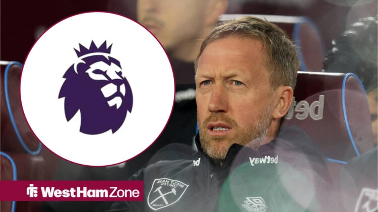 West Ham boss Graham Potter looking furious.