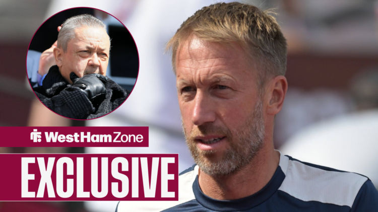 West Ham boss Graham Potter looking worried as David Sullivan watches on.