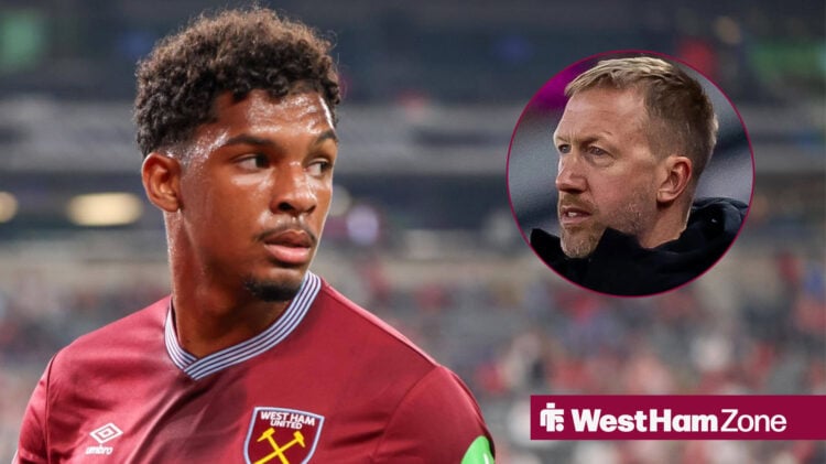 Luis Guilherme has hardly played under Graham Potter