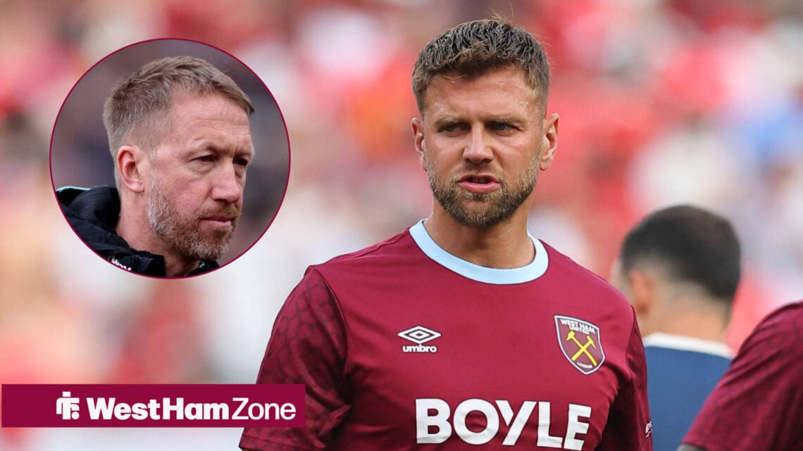 West Ham team prediction v Bournemouth featuring Niclas Fullkrug.