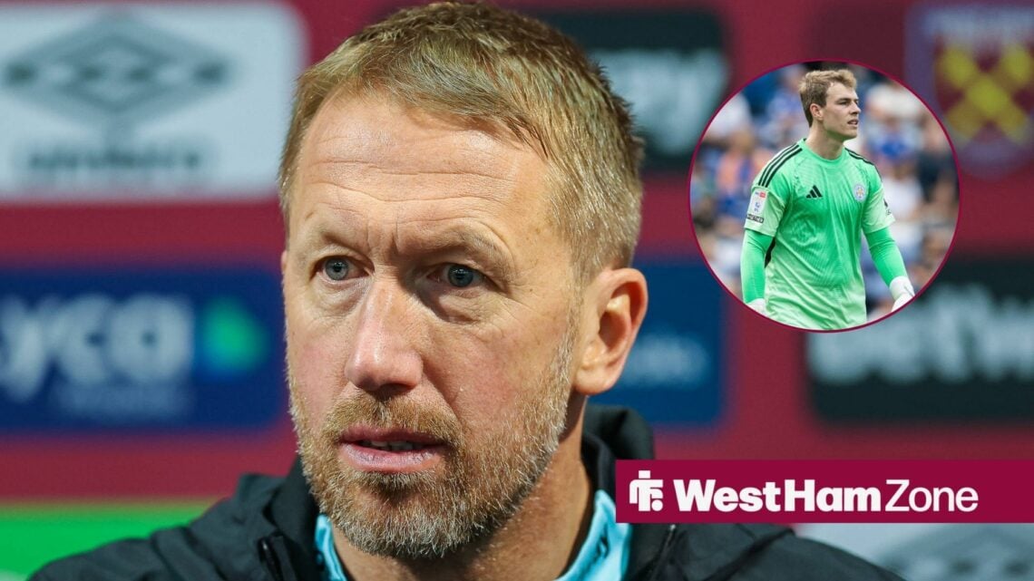 An image of West Ham boss Graham Potter with a circular inset of Mads Hermansen.