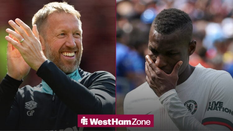 Graham Potter smiling and clapping, Nicolas Jackson covering his face in action for Chelsea.