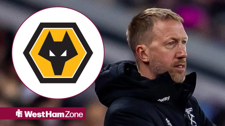 Graham Potter next to the West Ham badge, inset.