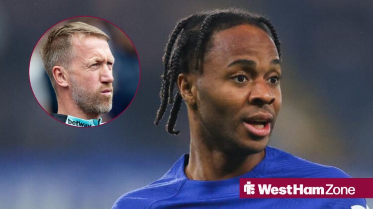 Raheem Sterling, Graham Potter