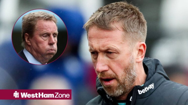 Harry Redknapp looking frustrated in a circular inset, Graham Potter on the touchline looking concerned