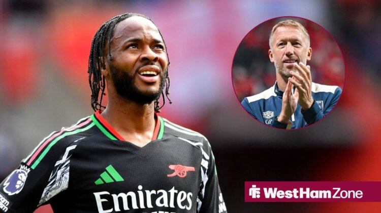 Raheem Sterling and Graham Potter